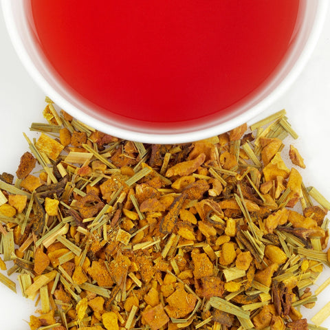 HT BIO Ginger and Turmeric